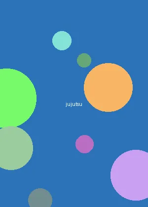 我爱操 - 咒术回战海报